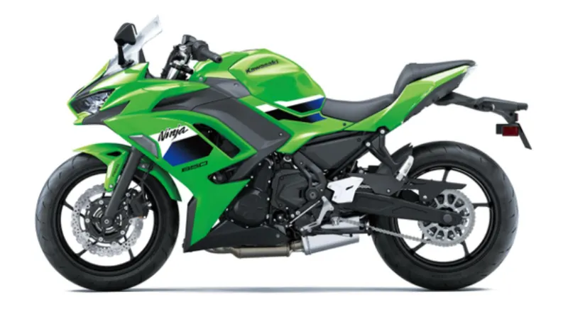 Kawasaki Ninja 650 Discount