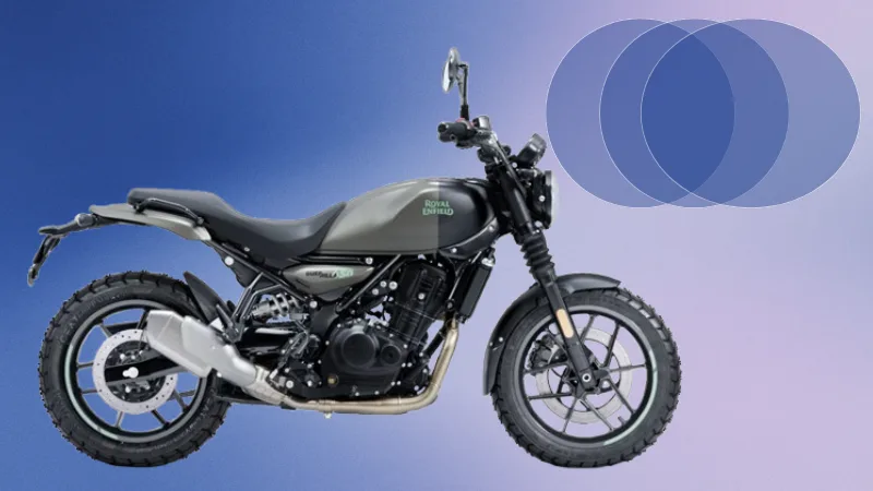 Royal Enfield Guerrilla 450