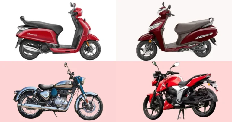 February 2026 Two Wheeler Sales India