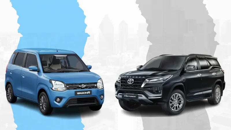 Top 7 Best Resale Value Cars in India 