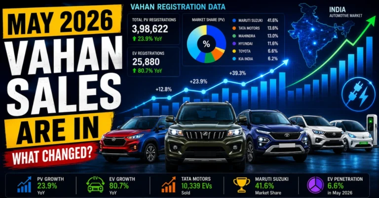 May 2026 VAHAN Sales