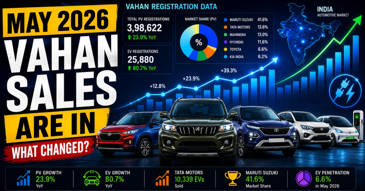 May 2026 VAHAN Sales