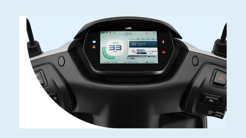 TVS iQube